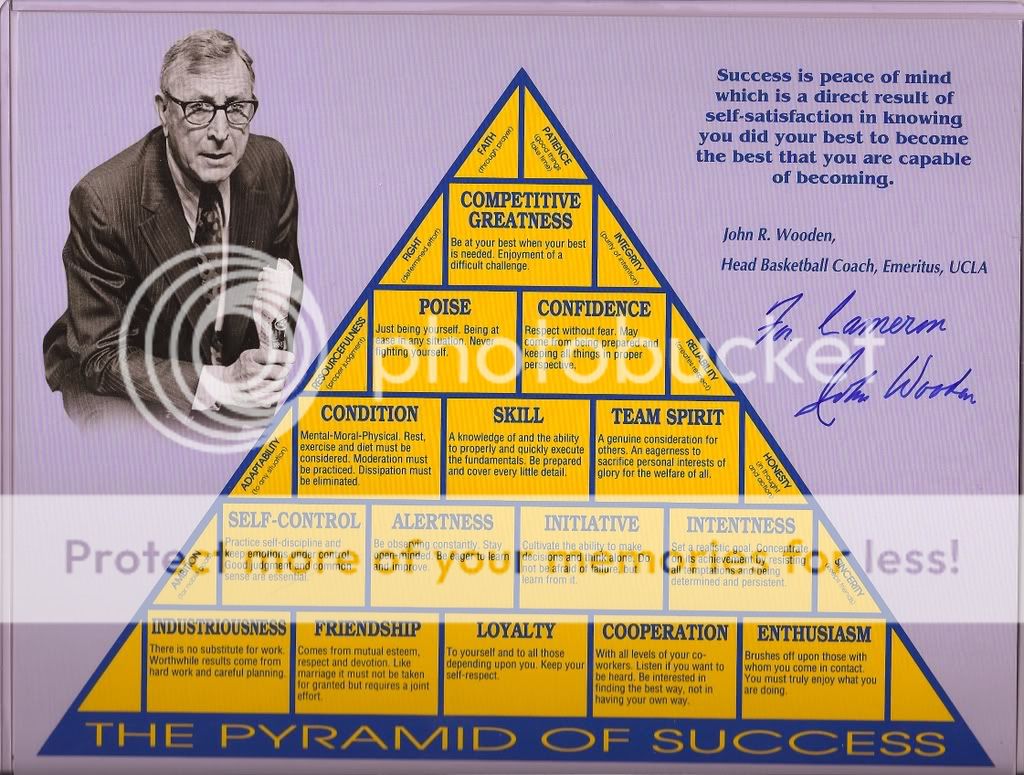Pyramid Of Success Photo by ironman555 | Photobucket